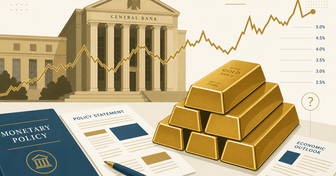 Fed minutes spotlight upside inflation risks, keeping rate-path uncertainty in focus for gold