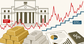 Central Banks May Shift Stance as Volatile Energy Costs Threaten Inflation Stability