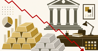 Precious Metals Pressure Increases Following Unexpected Surge in September Inflation Data